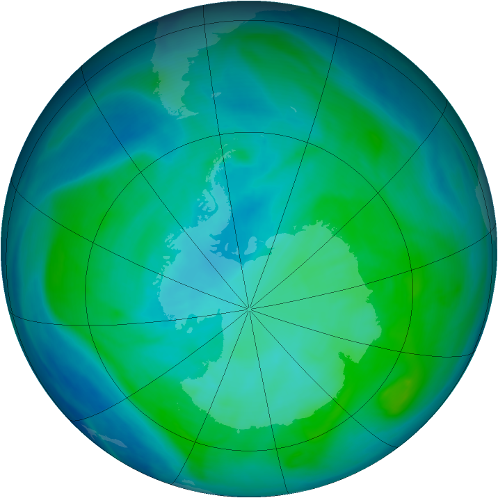 Antarctic ozone map for 20 January 2008